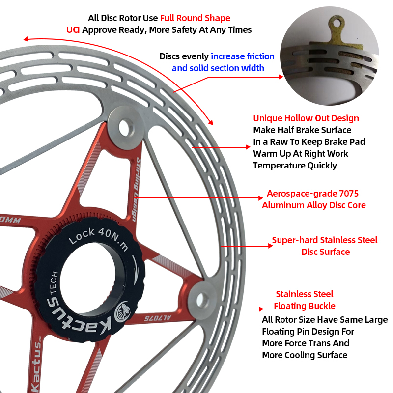 Rem Cakram yang Ditingkatkan 1 - Tech Bike Accessories ulasan dan harga